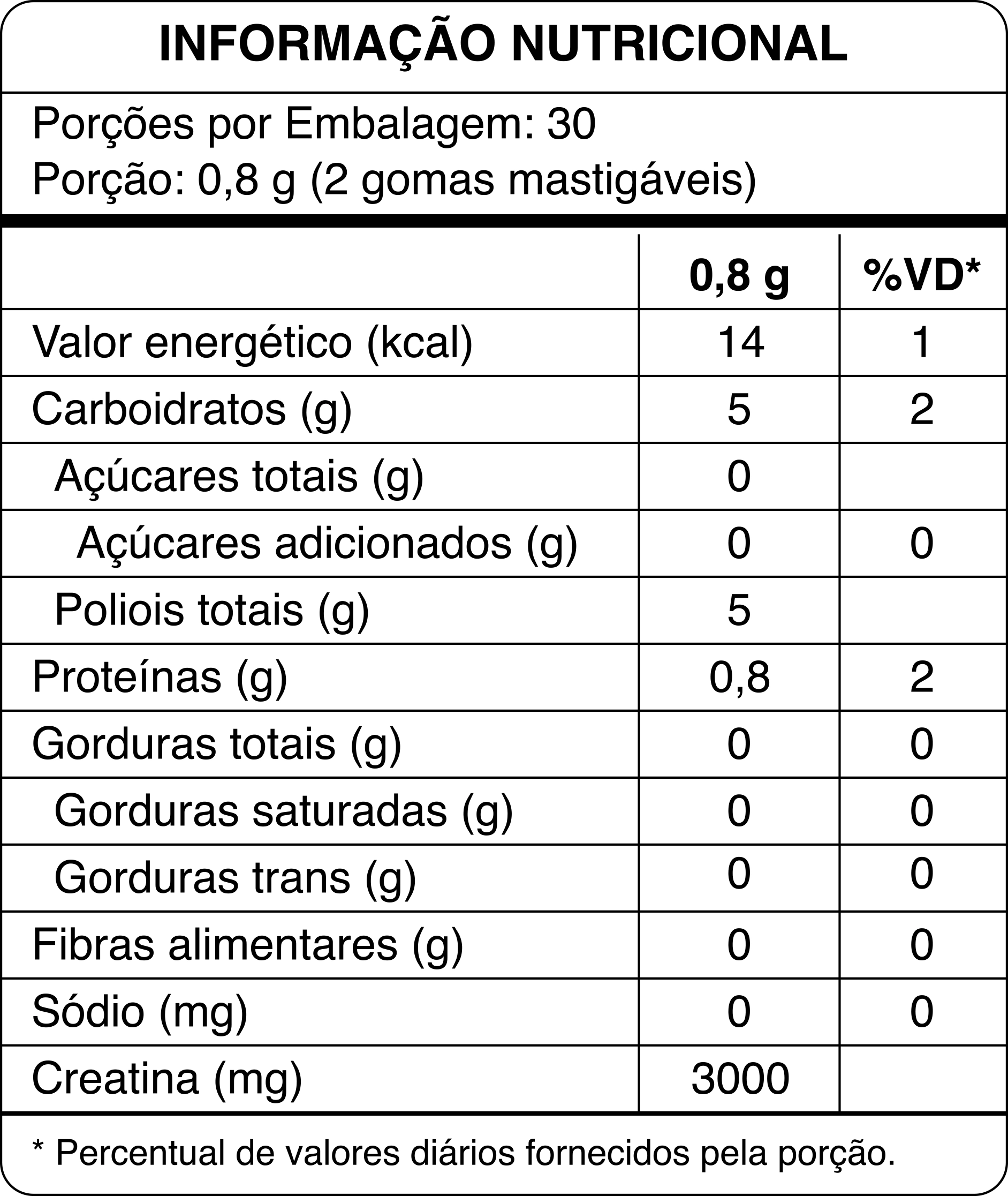 CreaGummy – Creatina em Gomas - Imagem 2