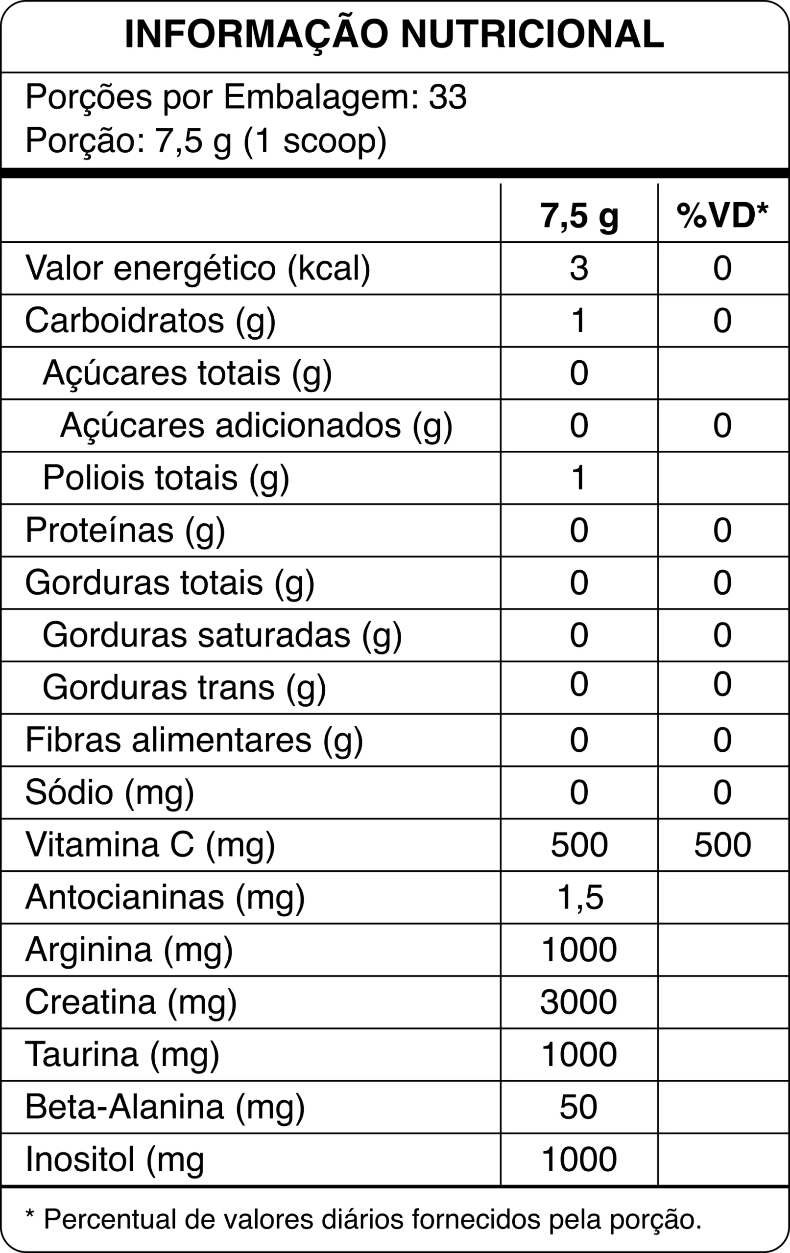 Ultraformance – Pré-Treino - Imagem 2